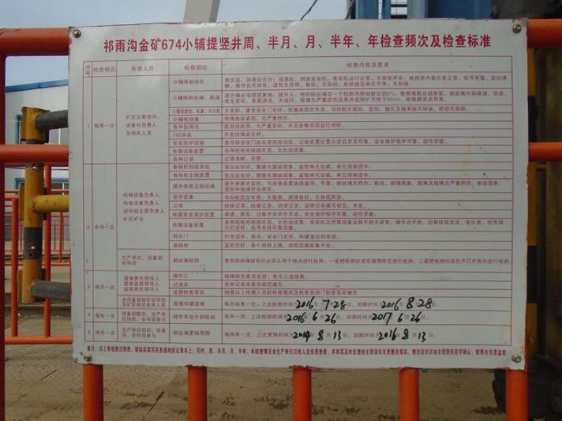 金源公司現場崗位安全確認牌