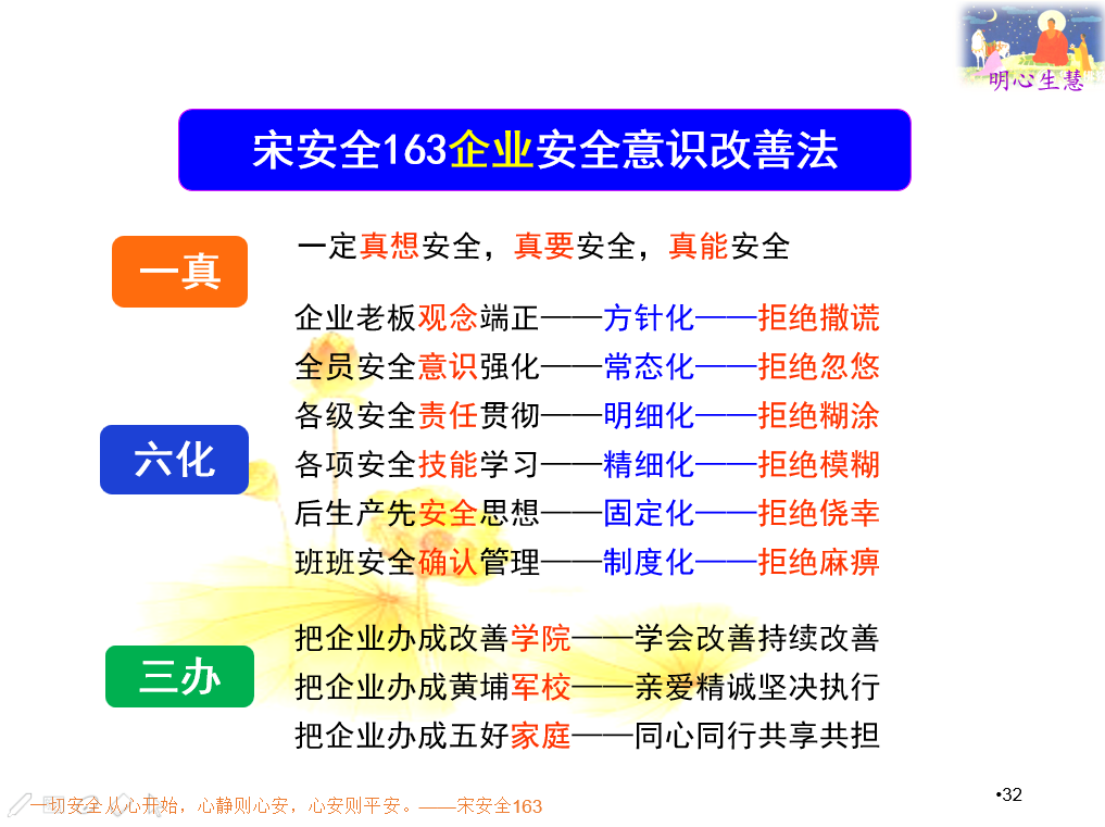 安全意識強(qiáng)化教育