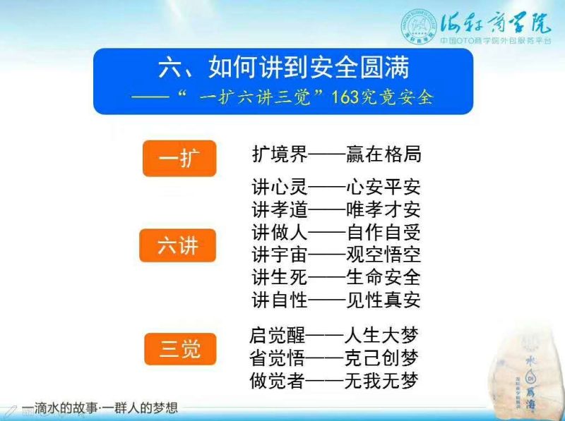 培訓(xùn)課件