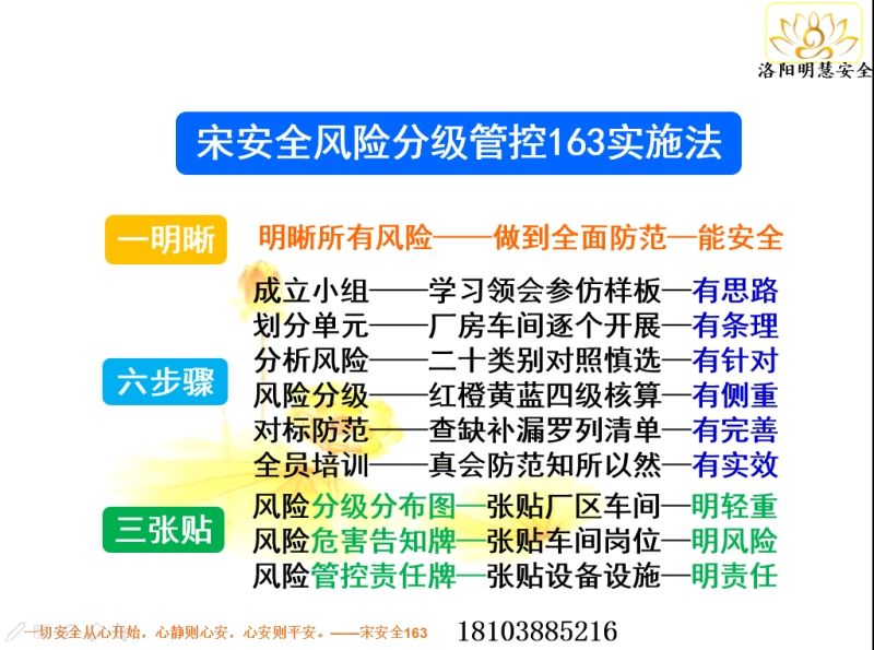 安全雙控體系培訓課剛一